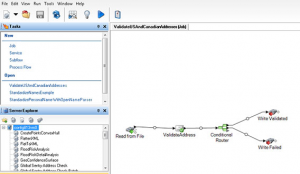 universal address software